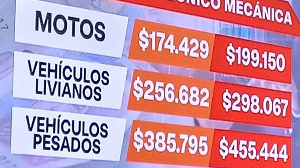 NO-ES-CIERTO-Por-esto-la-Revision-Tecnico-Mecanica-no-subira-de-precio-01
